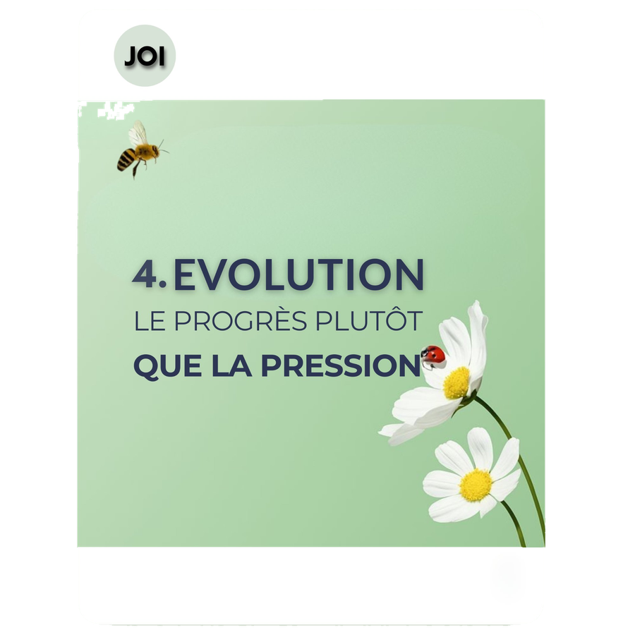 4. Evolution